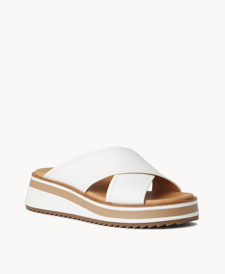 Unlocking Style: Your Ultimate Guide to Flat Shoes and Sneakers -Shoe Shop Spotty21sURBO White 1